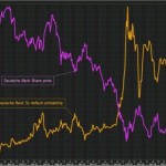 Deutsche CDS