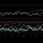 QQQ. Source: The Hedgeless Horseman