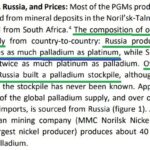 PGE Russia Palladium