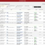 PGE insiders