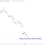 SPrott Nickel 2
