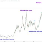 Uranium company