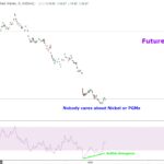 PGE Sprott Nickel 2