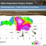 Oijärvi Agnico barsele 2006 2